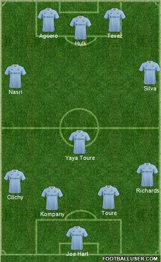 Manchester City Formation 2011