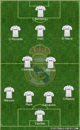 R. Madrid Castilla Formation 2011