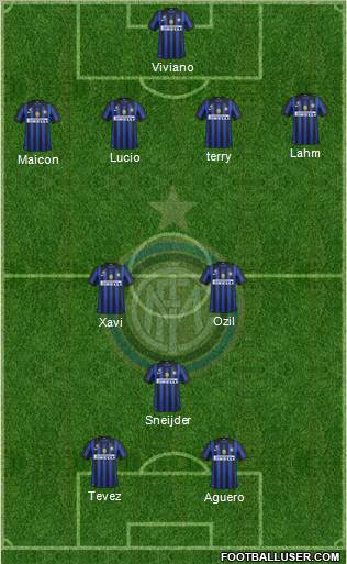 F.C. Internazionale Formation 2011
