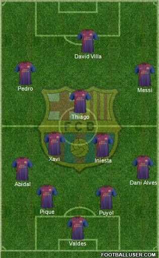 F.C. Barcelona Formation 2011