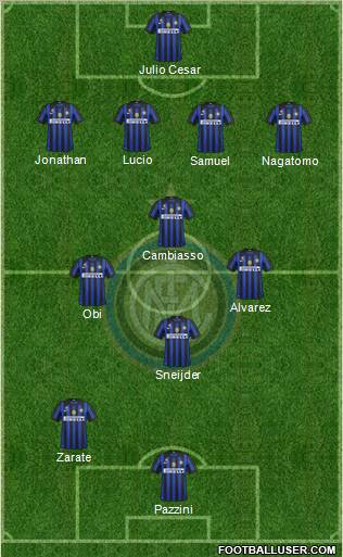 F.C. Internazionale Formation 2011