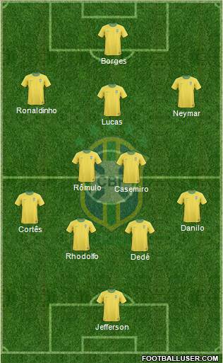 Brazil Formation 2011