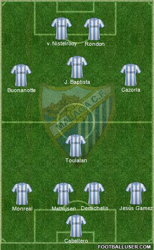 Málaga C.F., S.A.D. Formation 2011