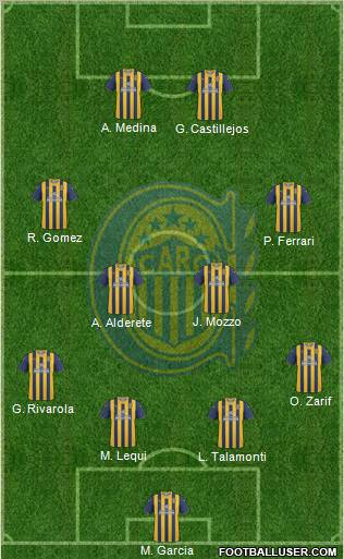 Rosario Central Formation 2011