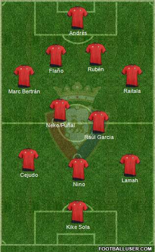 C. At. Osasuna Formation 2011