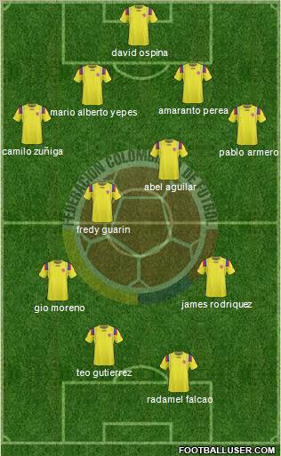 Colombia Formation 2011