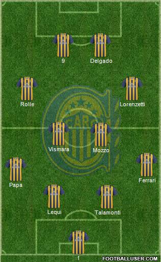 Rosario Central Formation 2011