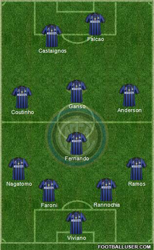 F.C. Internazionale Formation 2011