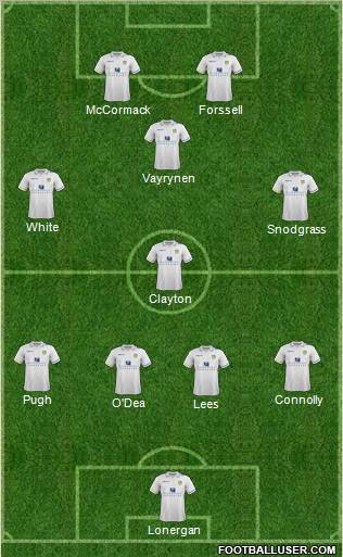 Leeds United Formation 2011