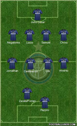 F.C. Internazionale Formation 2011