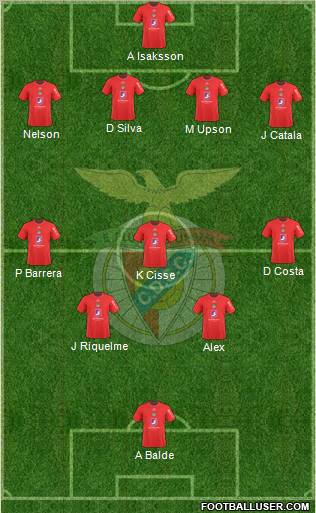 Clube Desportivo Santa Clara Formation 2011
