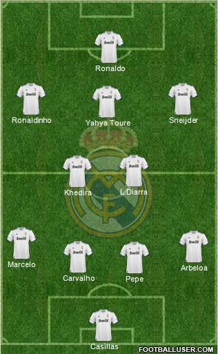 R. Madrid Castilla Formation 2011