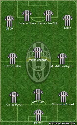 Juventus Formation 2011