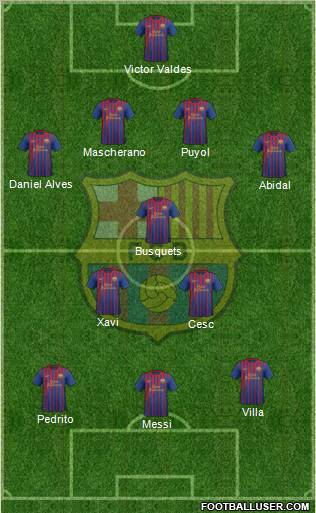 F.C. Barcelona Formation 2011