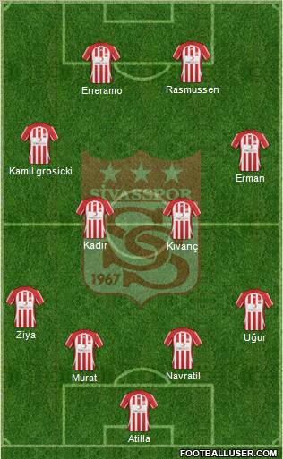 Sivasspor Formation 2011