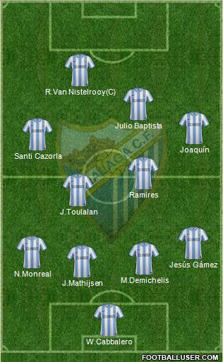 Málaga C.F., S.A.D. Formation 2011