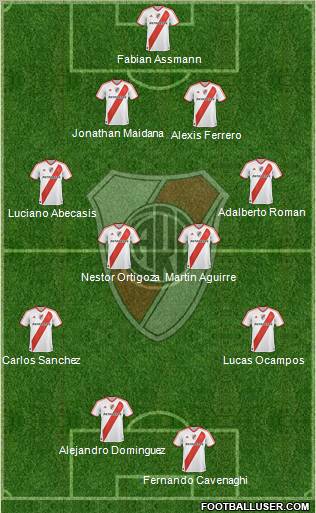 River Plate Formation 2011
