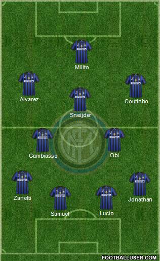 F.C. Internazionale Formation 2011