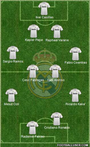 Real Madrid C.F. Formation 2011