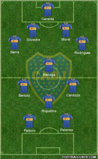 Boca Juniors Formation 2011
