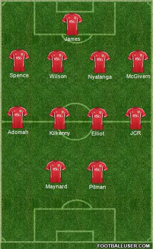 Bristol City Formation 2011