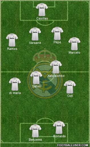Real Madrid C.F. Formation 2011