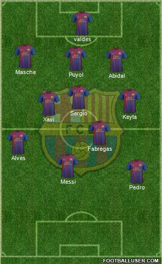 F.C. Barcelona Formation 2011