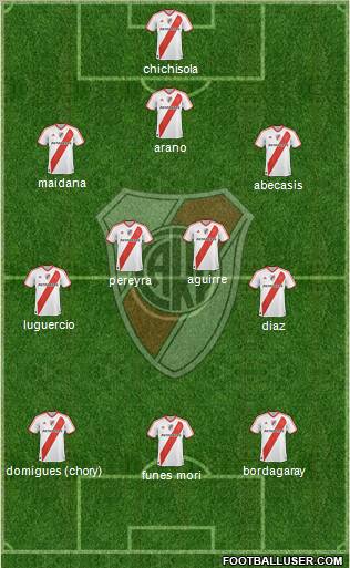 River Plate Formation 2011
