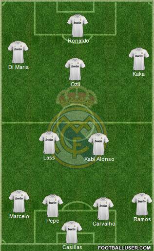 Real Madrid C.F. Formation 2011
