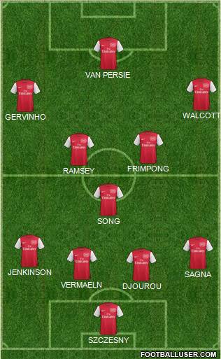Arsenal Formation 2011
