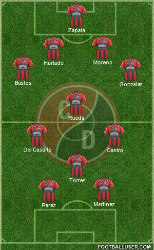 CN Cúcuta Deportivo football formation