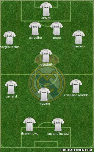 Real Madrid C.F. Formation 2011