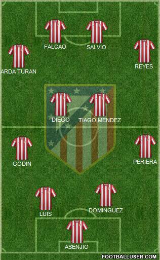 C. Atlético Madrid S.A.D. Formation 2011