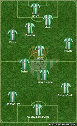 Real Betis B., S.A.D. Formation 2011