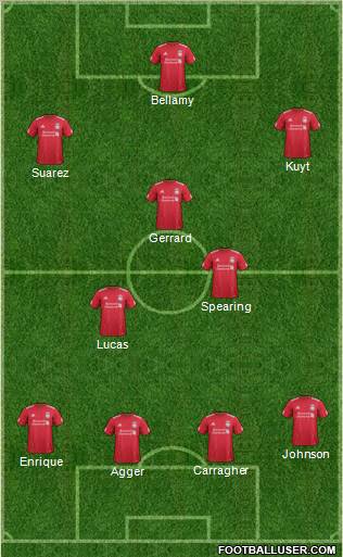 Liverpool Formation 2011