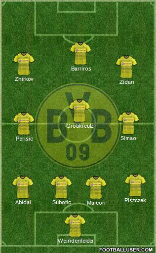 Borussia Dortmund Formation 2011