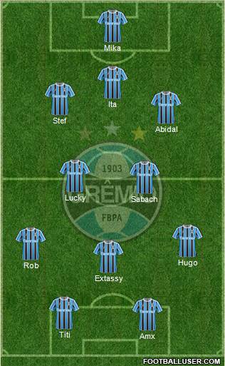 Grêmio FBPA Formation 2011