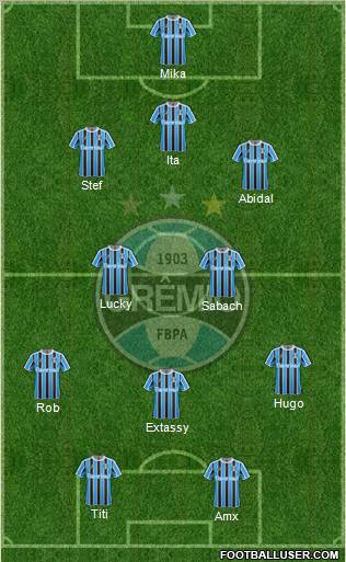 Grêmio FBPA football formation