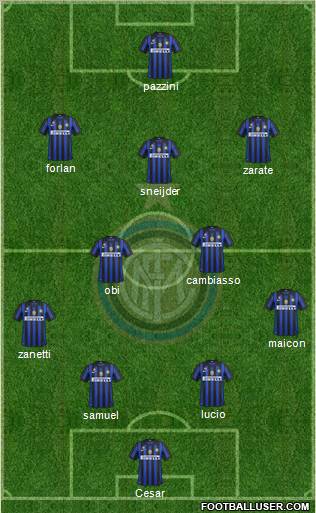 F.C. Internazionale Formation 2011