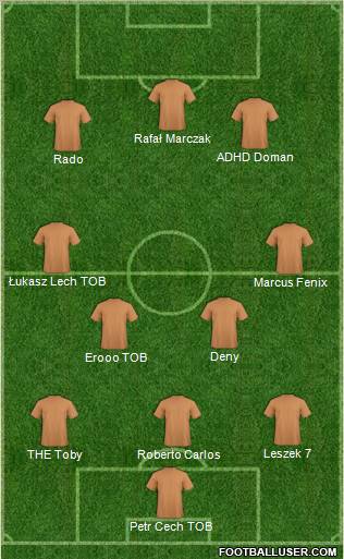 Champions League Team Formation 2011