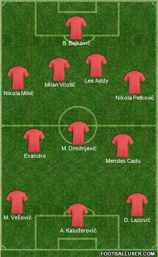 Pro Evolution Soccer Team Formation 2011