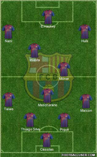 F.C. Barcelona Formation 2011