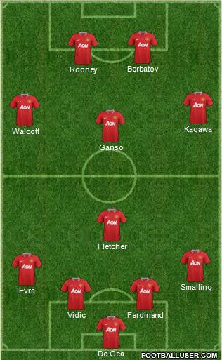 Manchester United Formation 2011