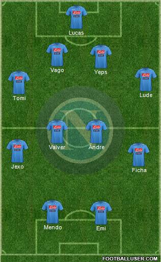 Napoli Formation 2011