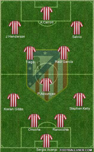 C. Atlético Madrid S.A.D. Formation 2011