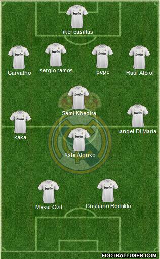 Real Madrid C.F. Formation 2011