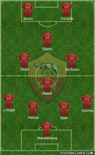 AS Roma Formation 2011