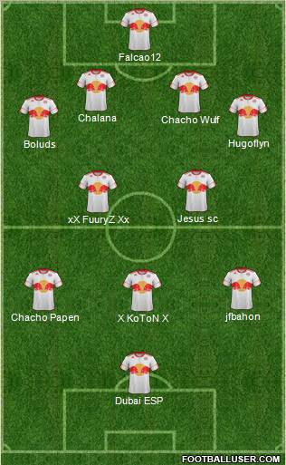 New York Red Bulls Formation 2011
