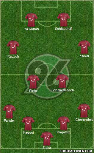 Hannover 96 Formation 2011