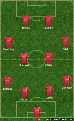 Liverpool Formation 2011